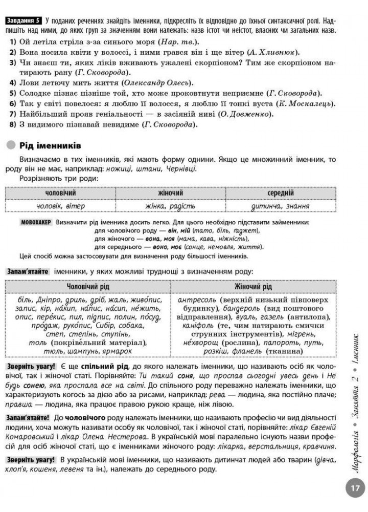 НМТ 2024 Українська мова. Інтерактивний довідник - РАНОК - ISBN 978-617-094-039-1 9786170940391 (115092)