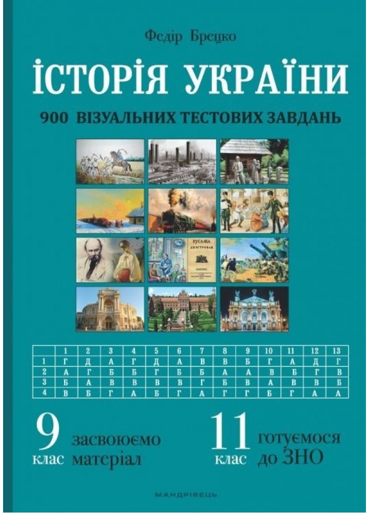 Історія України, 9 клас. Візуальні тестові завдання - Брецко Ф.Ф. - МАНДРІВЕЦЬ (105049)