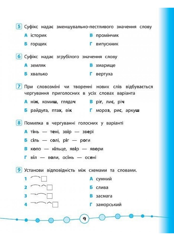 Я відмінник! Українська мова. Тести. 3 клас - Таровита І. О. - УЛА (104180)