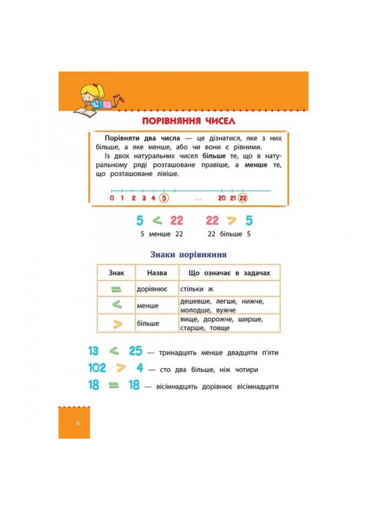 НУШ 1-4 класи. Математика. Наочний довідник. 9786177660247