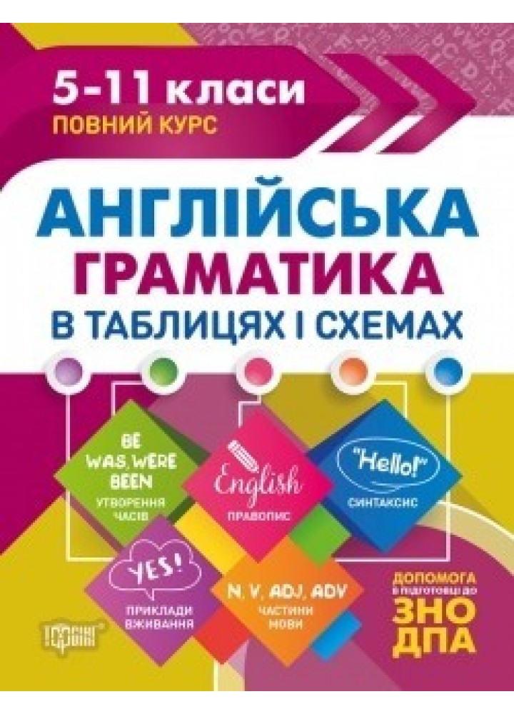 Таблиці та схеми Англійська граматика в таблицях і схемах. 5-11класи, до ДПА, ЗНО - Погожих Г.М. - Торсінг (104513)