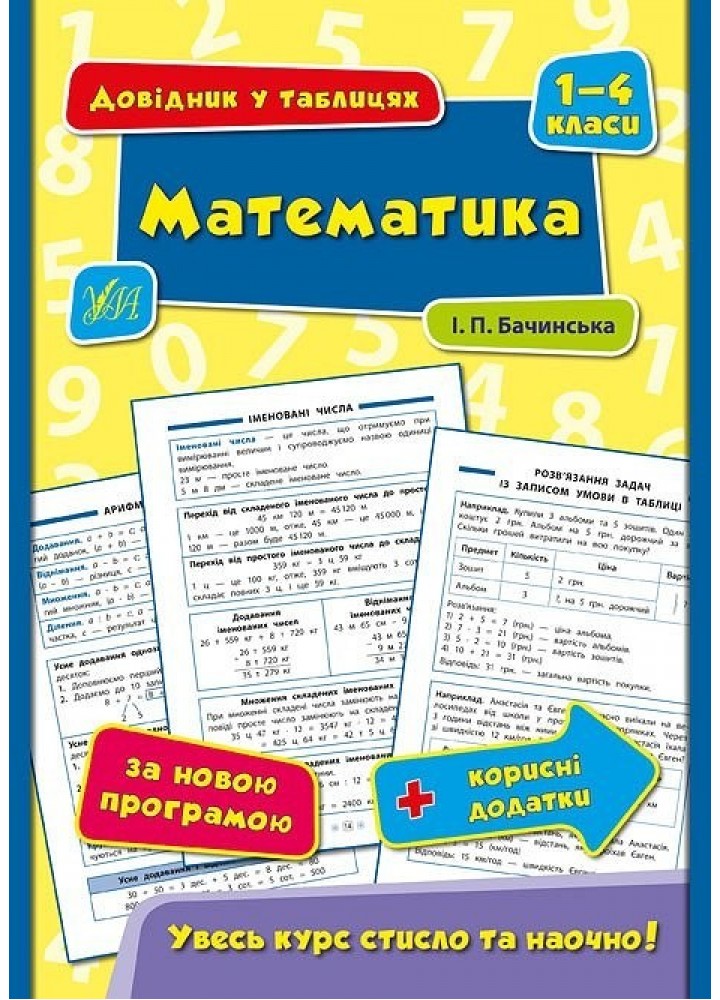 Довідник у таблицях. Математика. 1–4 класи - Бачинська І. П. - УЛА (103918)