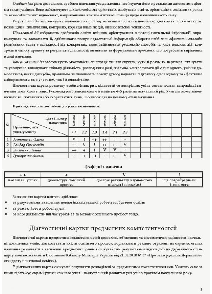 Зошит спостережень учителя, 2 кл. НУШ - Мірошнікова О.М. - РАНОК (117390)