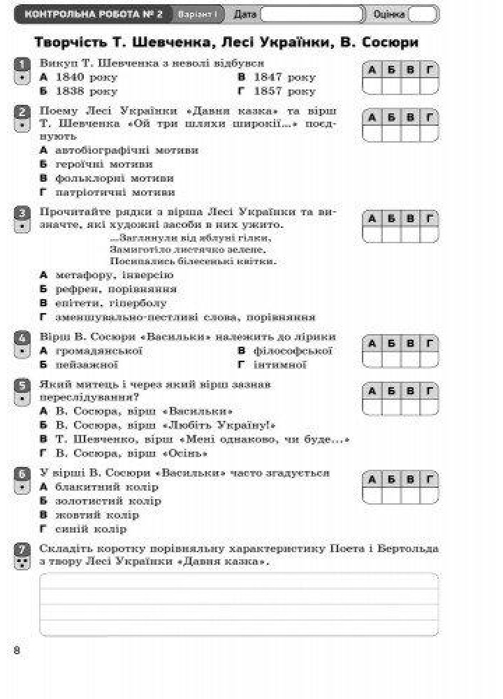 Українська література, 8 кл., Зошит для контролю навчальних досягень учнів - РАНОК (119794)