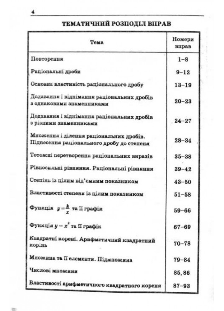Алгебра, 8 кл., Збірник задач і контрольних робіт - Мерзляк А.Г. - Гімназія (107194)