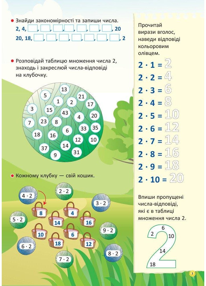 Зошити. НУШ. Я вивчаю таблицю множенн - ОСНОВА НУШ002 (121819)