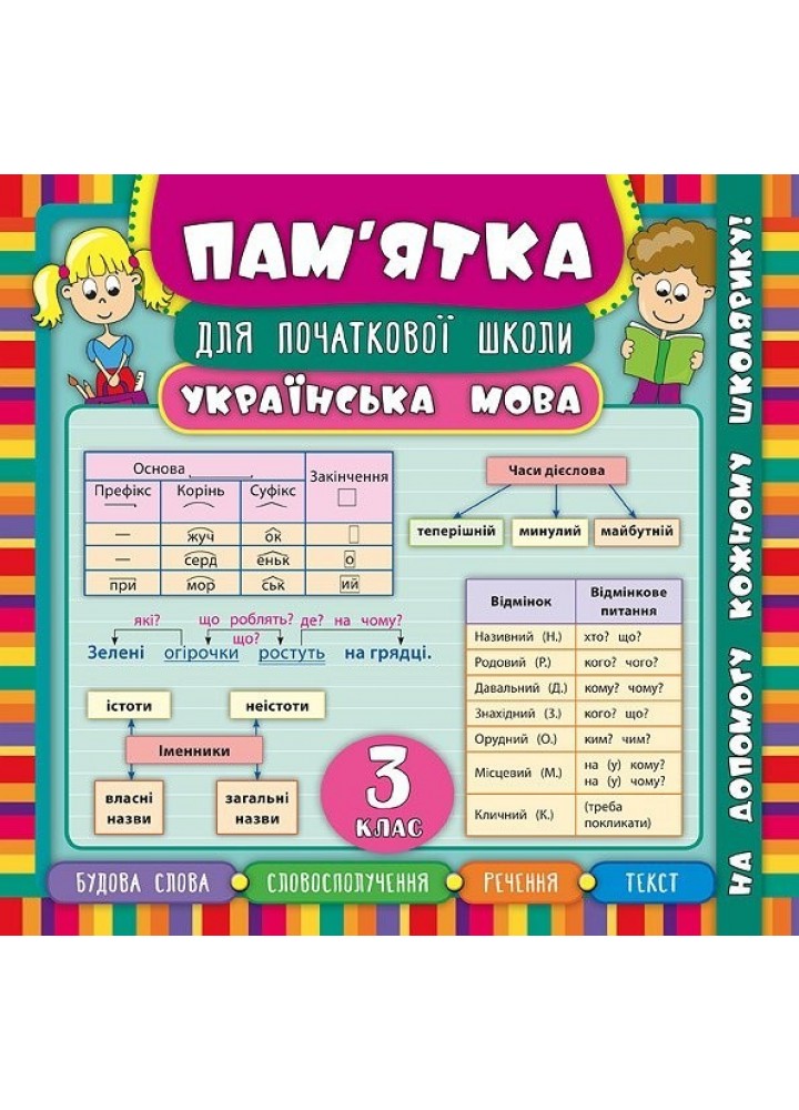 Пам’ятка для початкової школи. Українська мова. 3 кл. - Собчук О. С. - УЛА (104871)