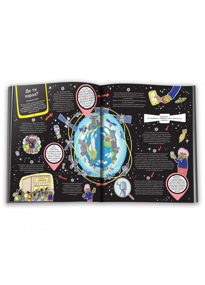 Щоденні мандрівки звичних речей. Дойч Л. 978-966-948-757-5 Щоденні мандрівки звичних речей. Дойч Л. 978-966-948-757-5