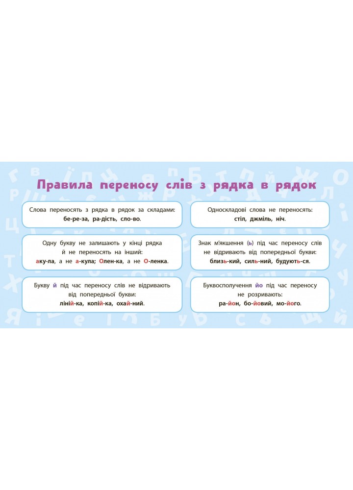 Навчальні міні-плакати. Українська мова. 1 клас - Коротич К. В. - УЛА (103925)