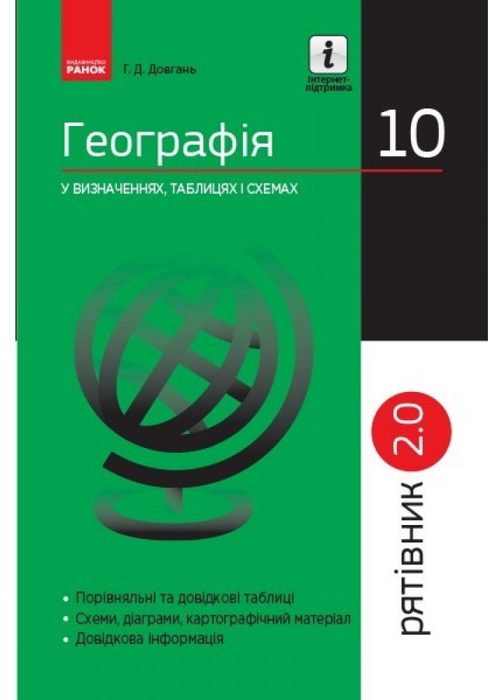 РЯТІВНИК Географія у визначеннях, таблицях і схемах 10 кл. - Ранок (105753)