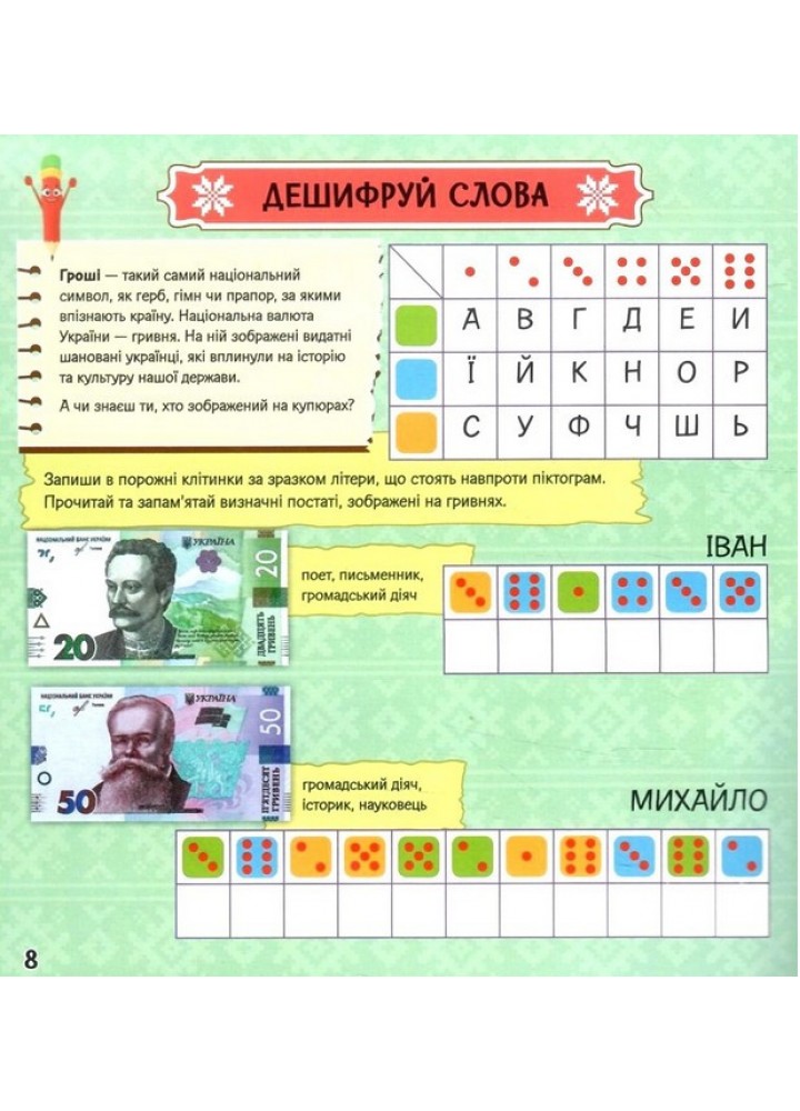 Патріотична скарбничка: Українські свята та традиції - РАНОК НП