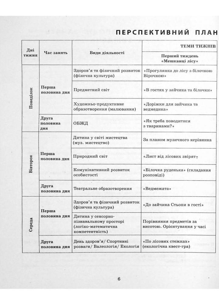 СУЧАСНА дошк. освіта: Розгорнутий календарний план. ЛИСТОПАД. Молодший вік / РАНОК