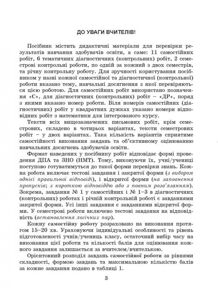 Істер О. С. Алгебра, 7 кл., Самостійні та діагностичні роботи (2024) НУШ
