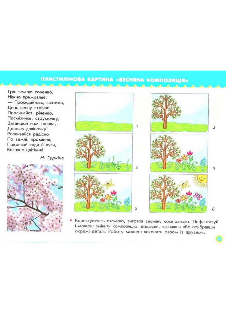 Дизайн і технології, 1 кл., Альбом УЧУСЬ УСЕ РОБИТИ САМ - Хорунжий В.І. - РАНОК (123749)