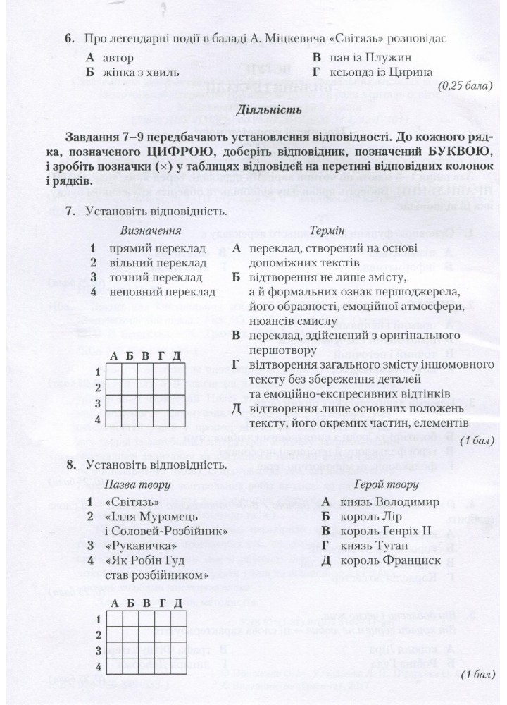 Зарубіжна література, 7 кл., Зошит для контрольних робіт. Компетентісний підхід - Ніколенко О. М. - Грамота (107441)