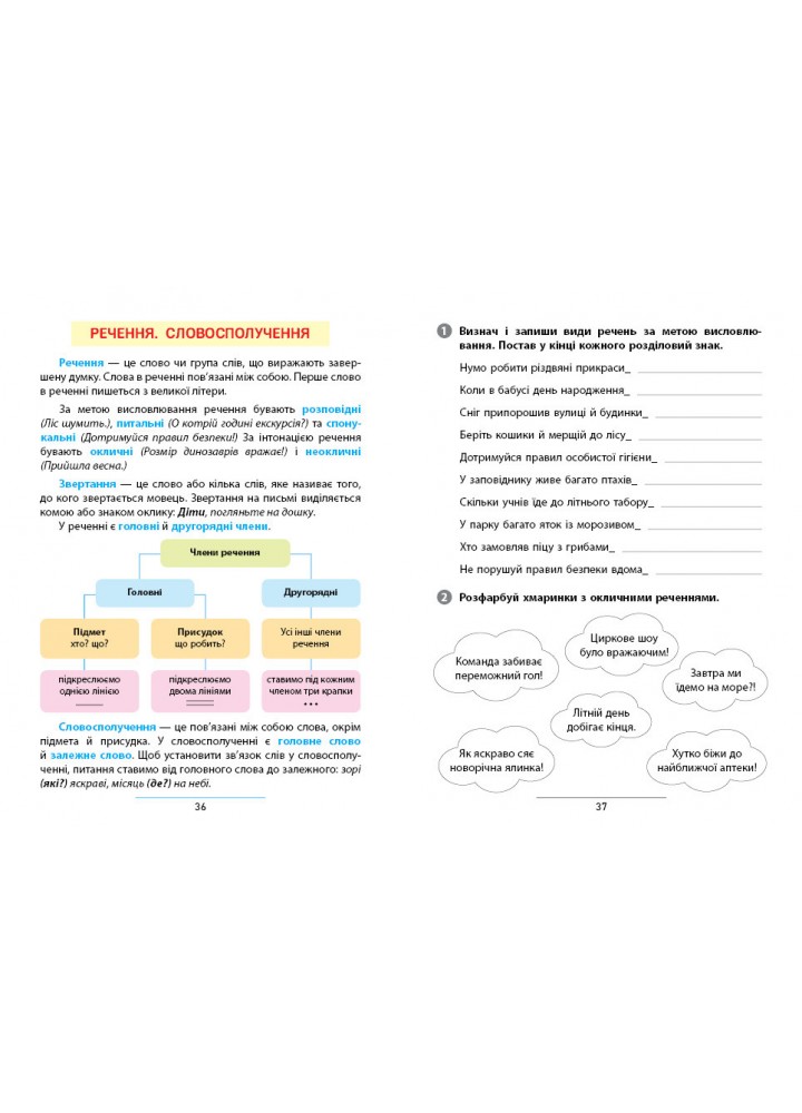 Правила та практикум. Українська мова. 3 клас - УЛА