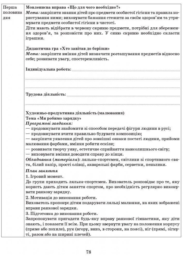 Сучасна дошкільна освіта: ЛІТО в дитячому садку. Розгор. календ. план. Старша група - РАНОК О134199У (122012)
