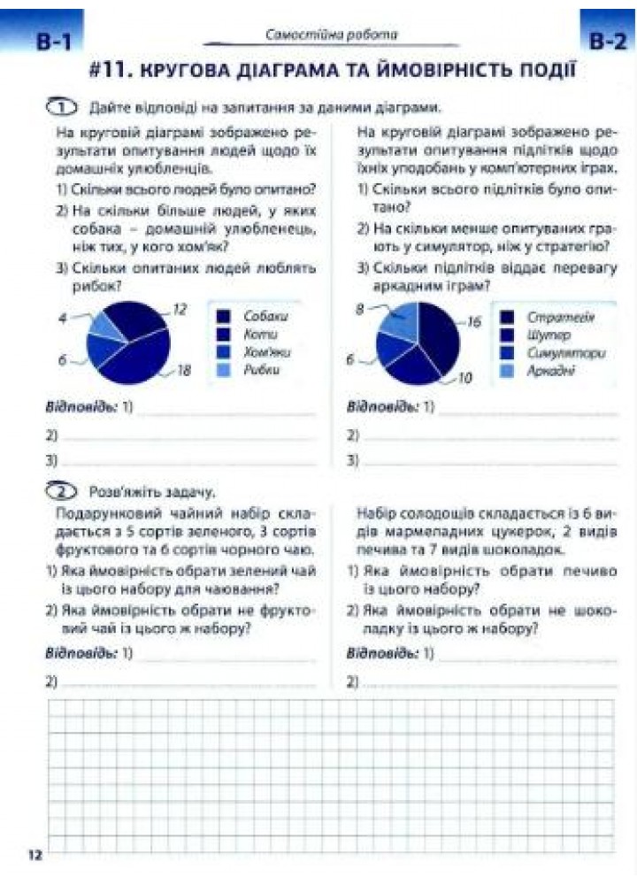 Математика 6 клас. Самостійні та контрольні роботи НУШ - Дж.Е.Біос - ФОРМУЛА (106024)