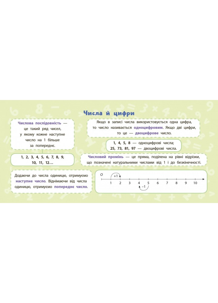 Навчальні міні-плакати. Математика. 1 клас - Коротич К. В. - УЛА (103931) Навчальні міні-плакати. Математика. 1 клас - Коротич К. В. - УЛА (103931)