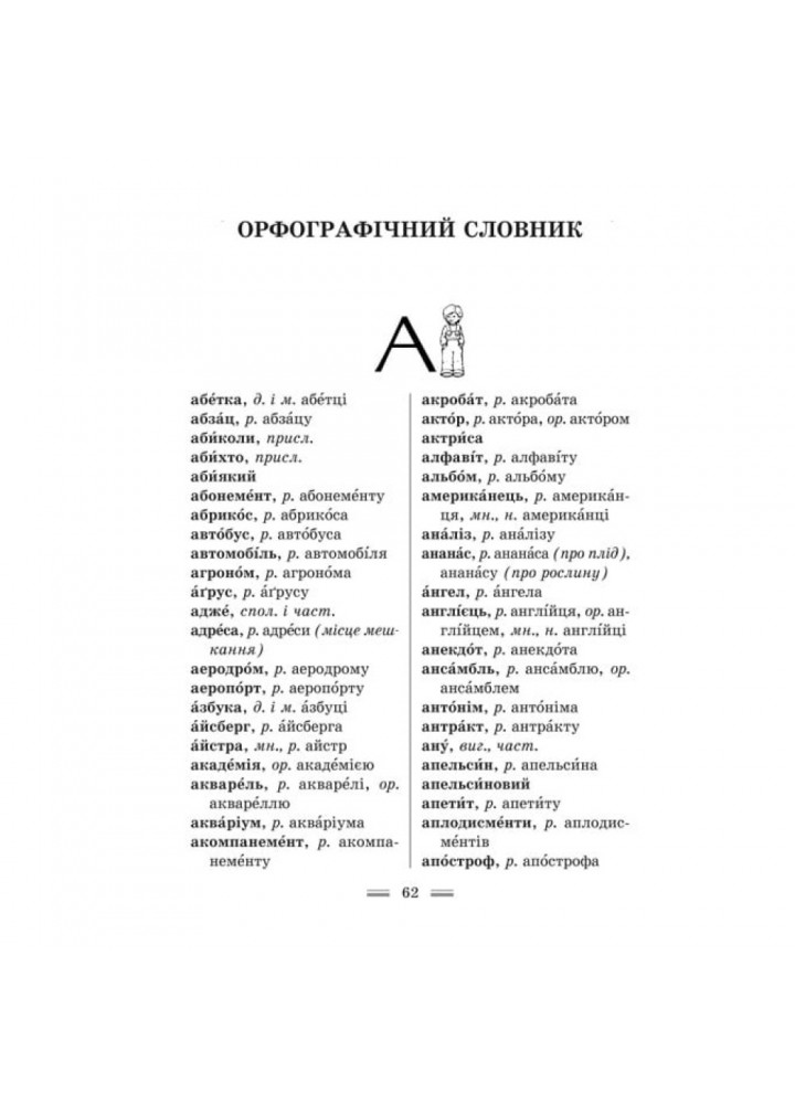 НУШ. Інтегрований cловник-довідник. Початкова школа. Українська мова. Співак Т.К. 978-617-686-638-1