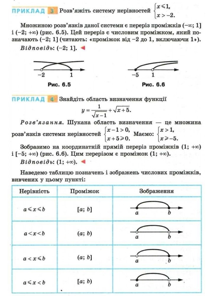 Геометрія, 9 кл., Підручник - Мерзляк А.Г. - Гімназія (107199)