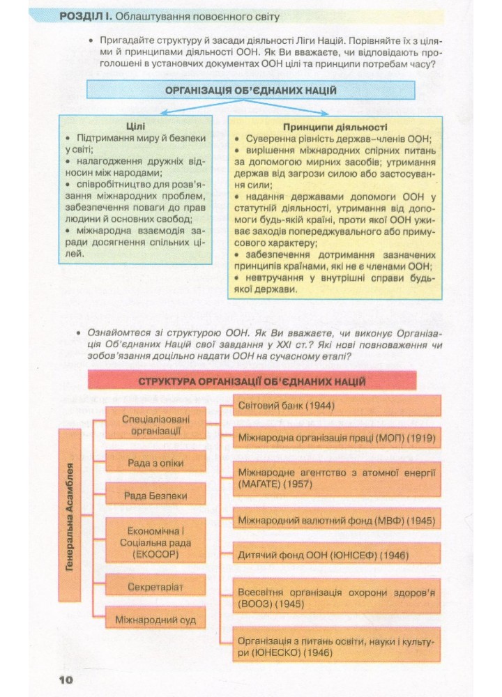Всесвітня історія, 11 кл., Підручник - Полянський П. Б. - Грамота (107425)
