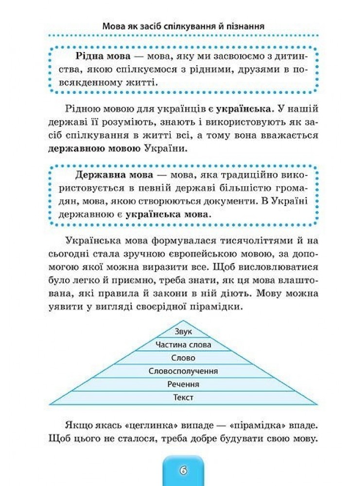Шкільний довідничок. Українська мова 1-4 класи - Терещенко В.М. - УЛА (103950)