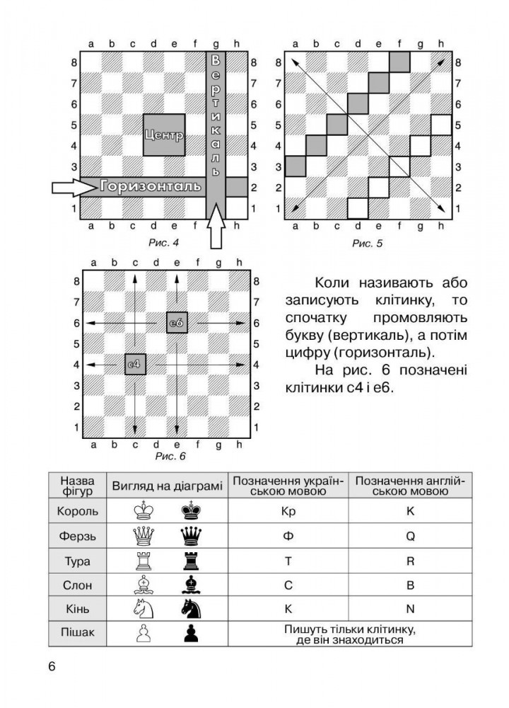 Хочу грати в шахи, Зошит №1 - Кольба А.Б. - Мандрівець (103545)