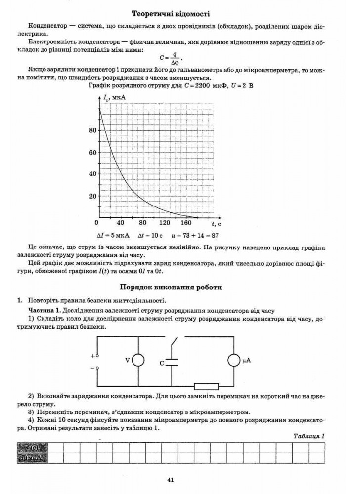 Фізика, 10 кл., Зошит для пот. та тем. оцінювання + вкладка "Зошит для лаб. робіт", Академ. рів. - Чертіщева Т.В. - ПЕТ (110790)