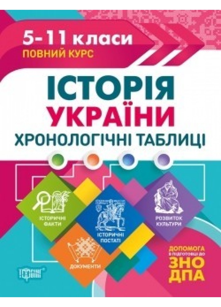 Таблиці та схеми Історія України. Хронологічні таблиці. 5-11 класи, до ДПА, ЗНО - Дух Л.І. - Торсінг (104510)