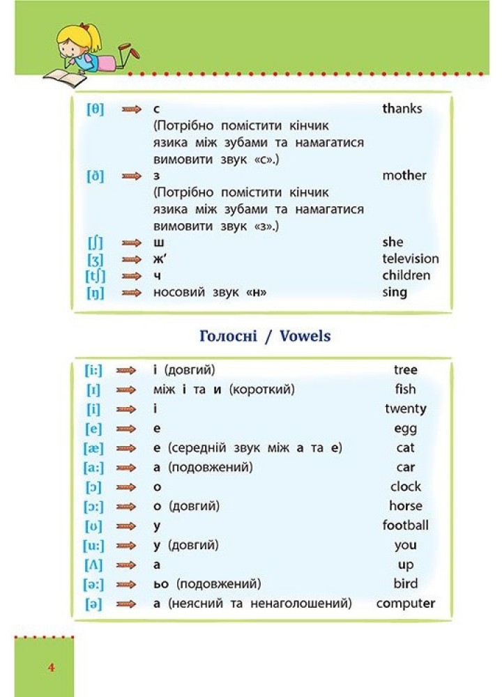 Наочний довідник. Англійська мова. 1-4 клас (видання 2023) - АССА