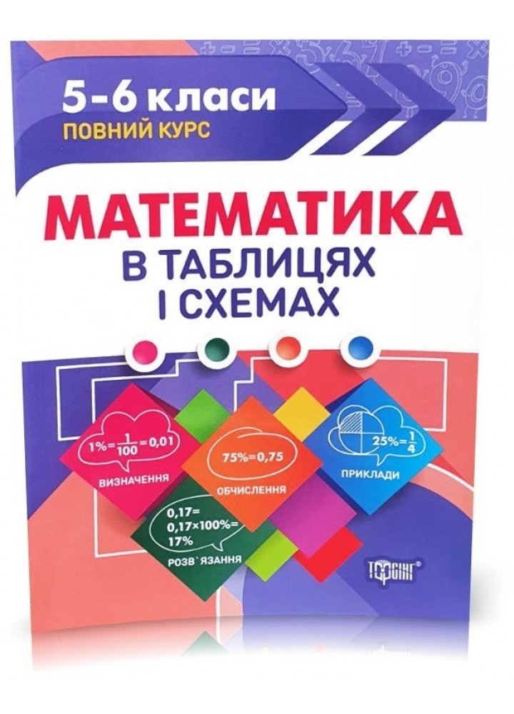 Таблиці та схеми Математика в таблицях та схемах. 5-6 класи - 0 - Торсінг (104512)