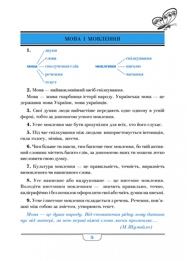 Довідник учня початкових класів (міні) НУШ - Будна Н.О. - БОГДАН