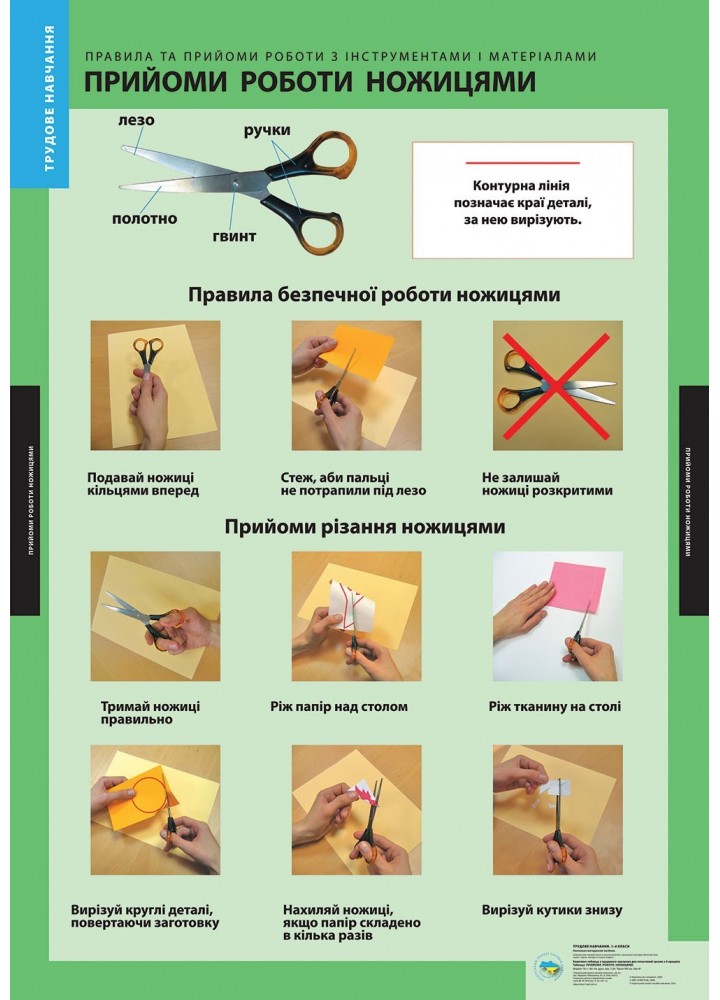 Трудове навчання, 1-4 кл. НМК (6 плакатів). ISBN 978-617-667-033-9 - Генеза - (100278)