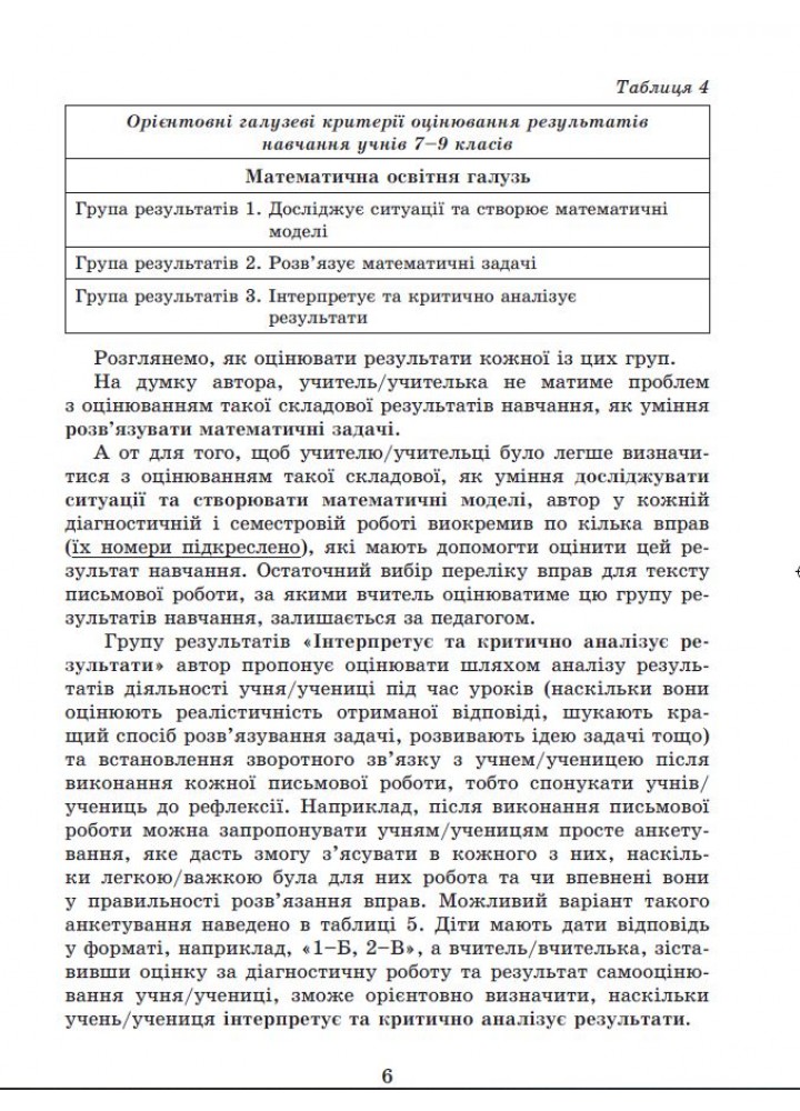 Істер О. С. Алгебра, 7 кл., Самостійні та діагностичні роботи (2024) НУШ