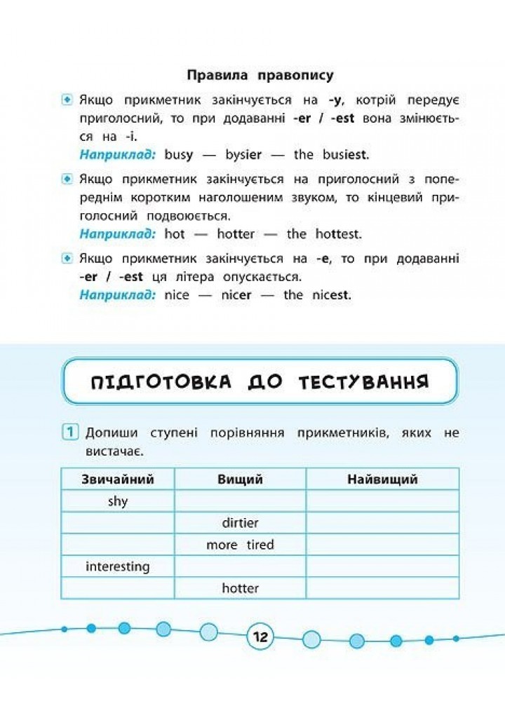 Я відмінник! Англійська мова. Тести. 4 клас - Чіміріс Ю. В. - УЛА (104185)