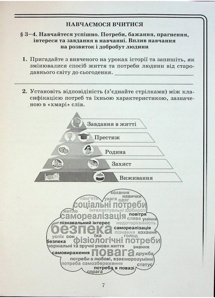 Здоров"я, безпека та добробут, 6 кл., Зошит для моніторингу навчальних досягнень - Поліщук Н.М. - Грамота (107452)