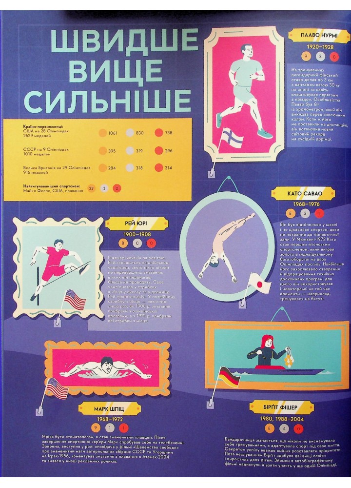 Книга-мандрівка. Літні Олімпійські ігри - Тараненко І. - ВСЛ (122826)