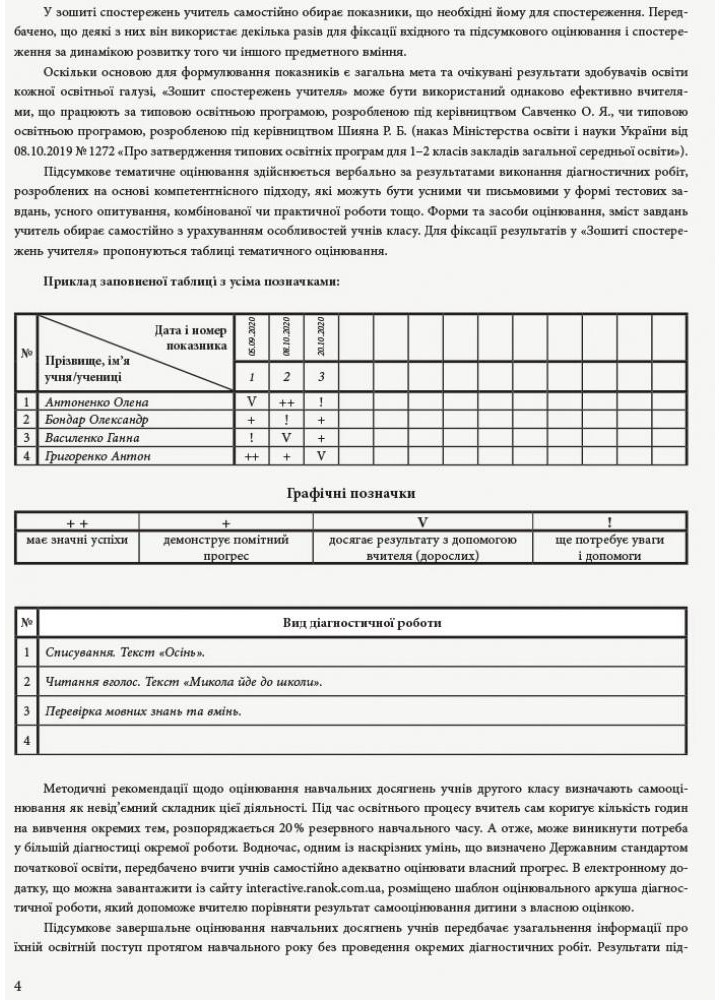 Зошит спостережень учителя, 2 кл. НУШ - Мірошнікова О.М. - РАНОК (117390)