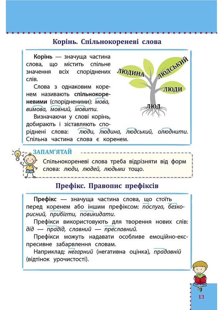 Наочний довідник НУШ. Українська мова. 1-4 клас - Медведь О. - АССА (104062)