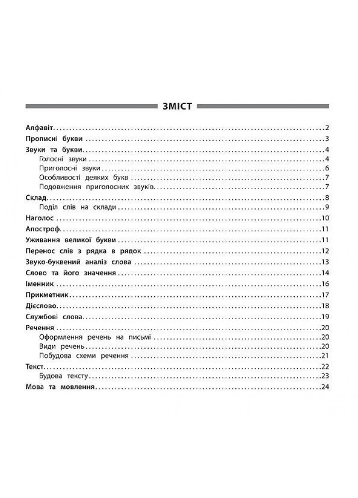 Пам’ятка для початкової школи. Українська мова. 1-2 кл. - Собчук О. С. - УЛА (104870)