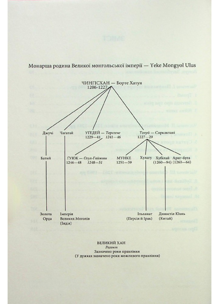 Чингісхан та історія створення сучасного світу. Везерфорд Д. - КСД - (120849)