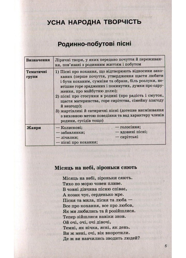 Українська література, 9 кл., Хрестоматія - Черсунова Н.І. - ПЕТ (110828)