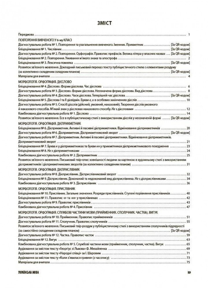 Укр. мова, 7 кл., Оцінювання: усі діагностувальні роботи - Марина Коновалова - ОСНОВА (124146)