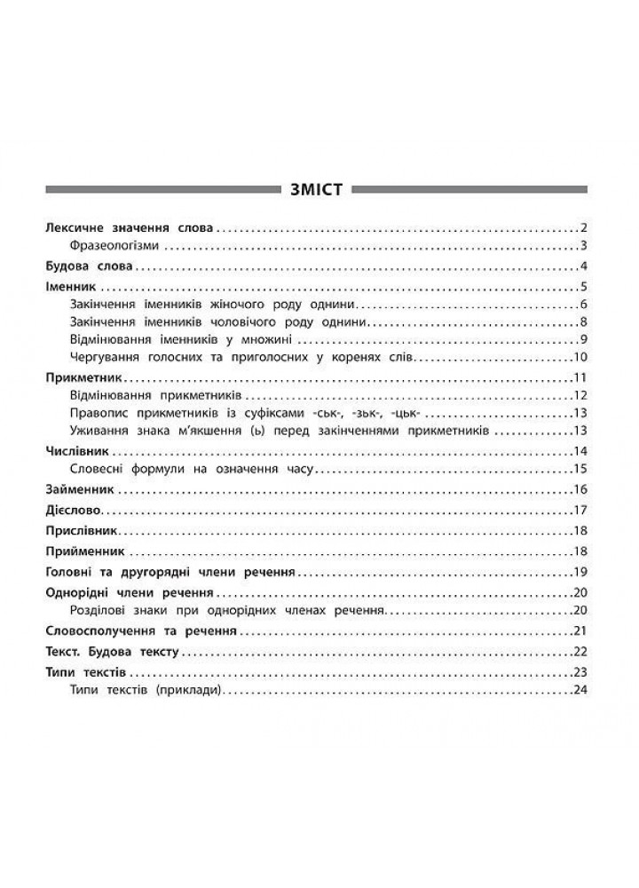 Пам’ятка для початкової школи. Українська мова. 4 кл. - Собчук О. С. - УЛА (104872)