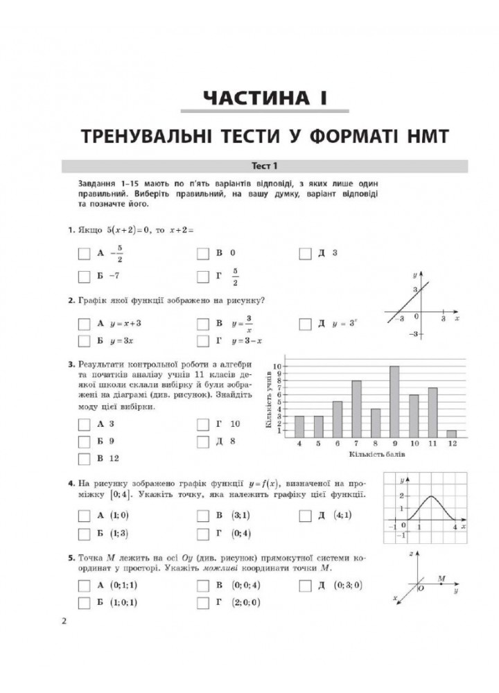 НМТ 2025 Математика. Усе для підготовки до НМТ в режимі онлайн і офлайн / РАНОК