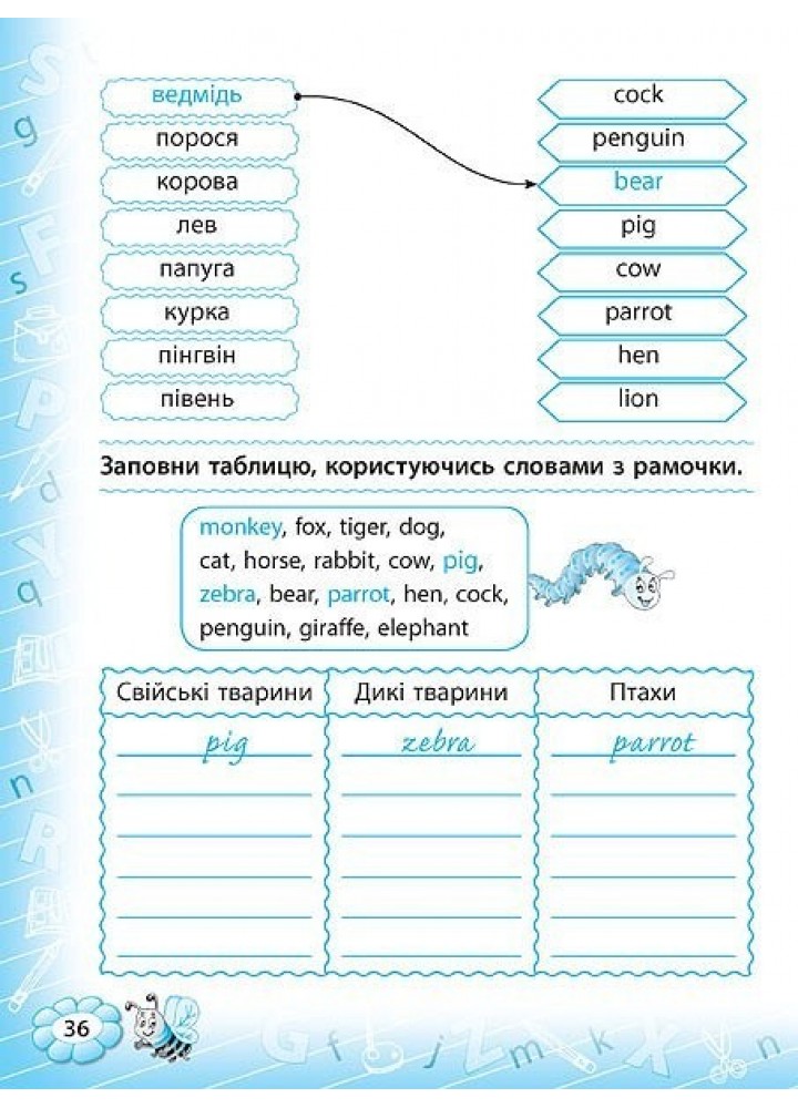 Тренажер з англійської мови. НУШ 2 клас - Зінов’єва Л. О. - УЛА (103942)