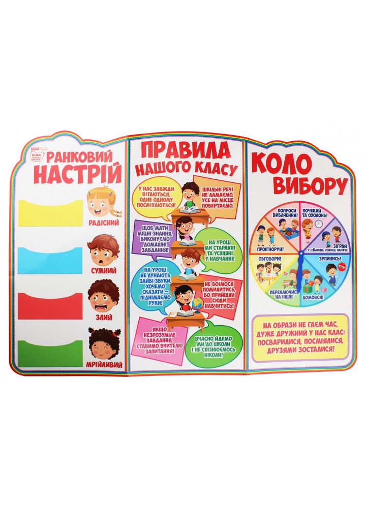 Набір для оформлення класу: Ранковий настрій Правила нашого класу Коло вибору - РАНОК