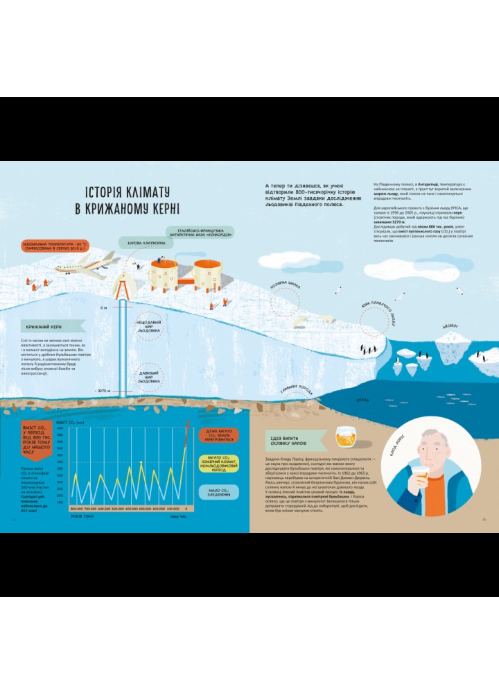 Ох, як спекотно! Меркаллі Л. 978-966-429-758-2
