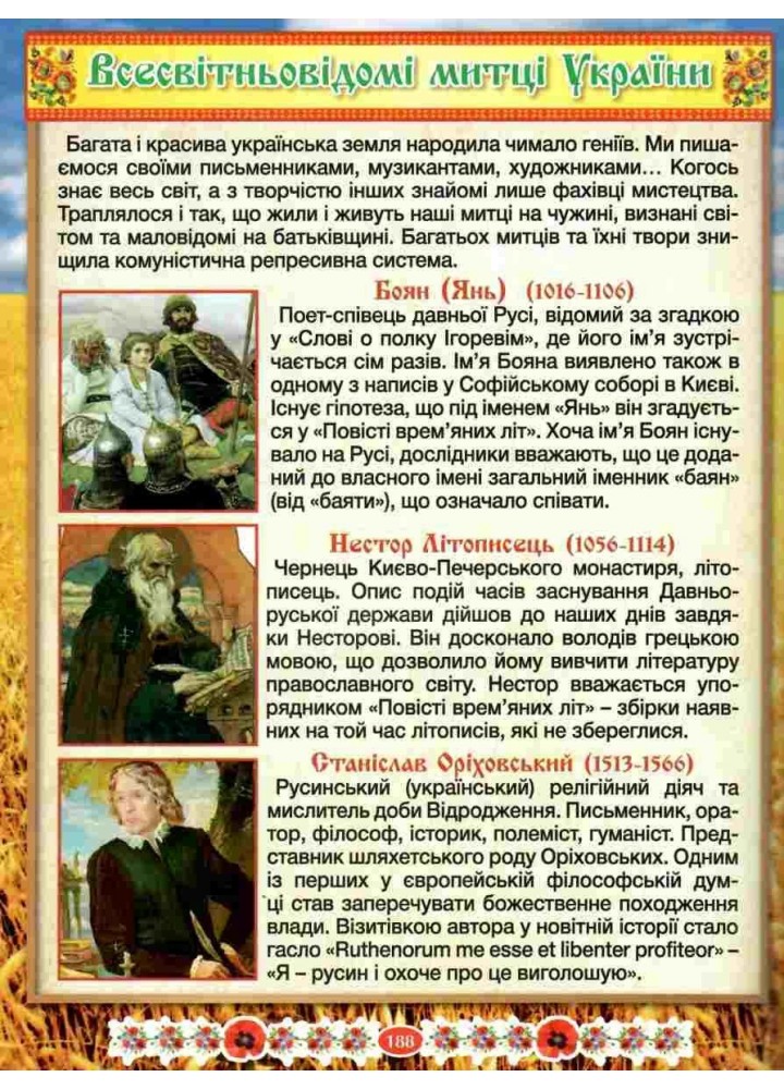 Дивовижна Україна. Енциклопедія для дітей - ГЛОРІЯ